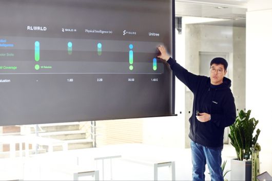 류중희 리얼월드 대표가 해외 경쟁사들과 비교하며 설명하고 있다.  <리얼월드>