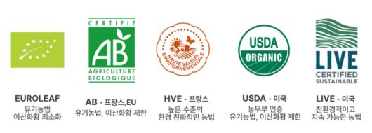 각 국가별 유기농 인증. [출처=마켓뱅]