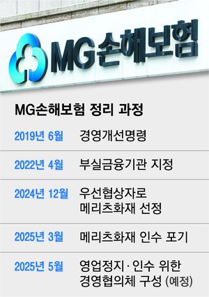 매일경제