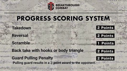 ‘프로그레스’는 다양한 그라운드 상황과 기술로 점수를 얻어 우열을 가리는 그래플링 종목이다. 물론 서브미션 승리도 가능하다. 사진=PROGRESS実行委員会