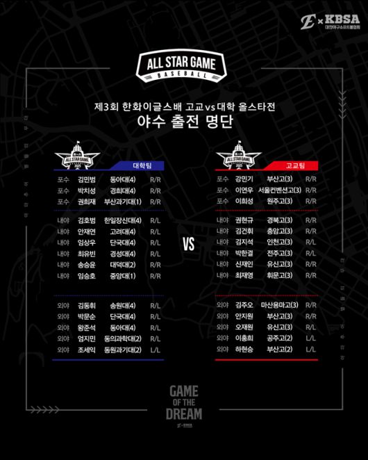 사진=한화 제공