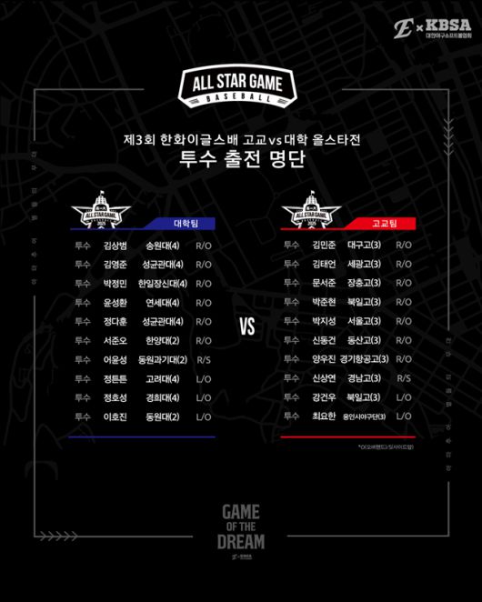 사진=한화 제공