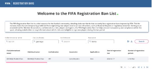 사진=FIFA 공식 홈페이지