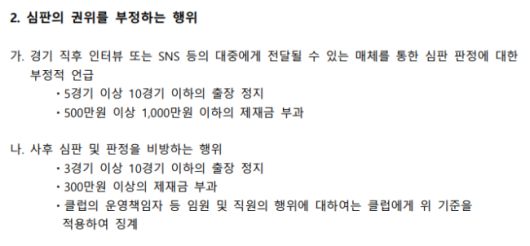 사진=프로축구연맹