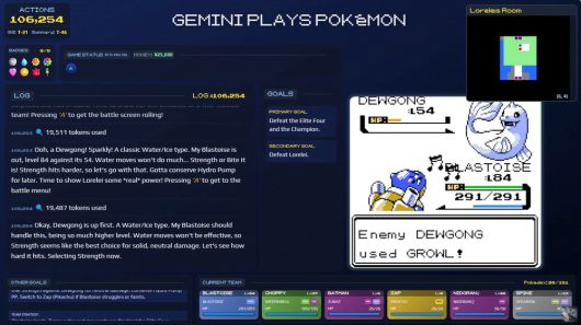 구글 '제미나이'가 고전 게임인 포켓몬 블루를 플레이하는 모습.