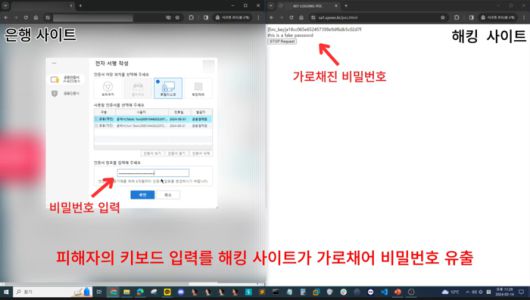 KAIST 연구진이 보안 소프트웨어를 악용한 해킹을 시연하는 모습. 사용자가 입력하는 공인인증서 비밀번호를 실시간으로 해커가 확인할 수 있다. [사진=KAIST]