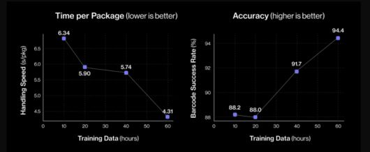 [사진 = 피규어AI]