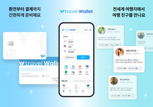 트래블월렛 소셜페이 이미지 <사진=트래블월렛>