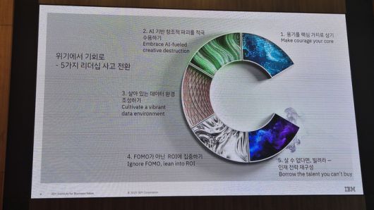 매일경제