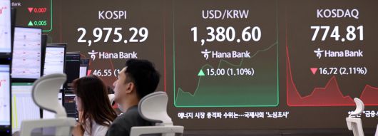 23일 오전 서울 중구 하나은행 딜링룸 전광판에 코스피 지수가 표시되고 있다. 이날 코스피는 미국의 이란 타격 등 대내외 악재에 3000선을 내주며 약세로 출발했다. 지난주 말 3년 반 만의 3000선 회복 후 거래일 기준 하루 만이다. [사진 = 뉴스1]