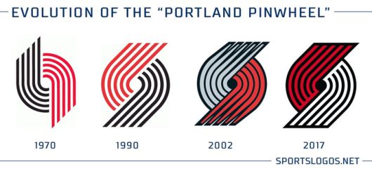 포틀랜드 로고 변천사