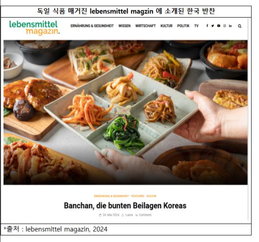 [자료=한국농수산식품유통공사 농식품수출정보]