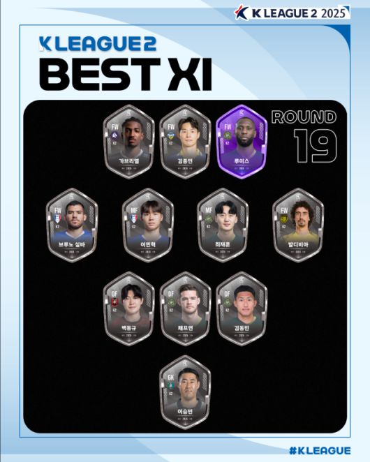 사진=한국프로축구연맹 제공
