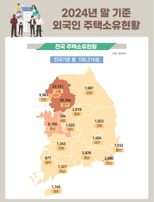 [사진출처=국토교통부]