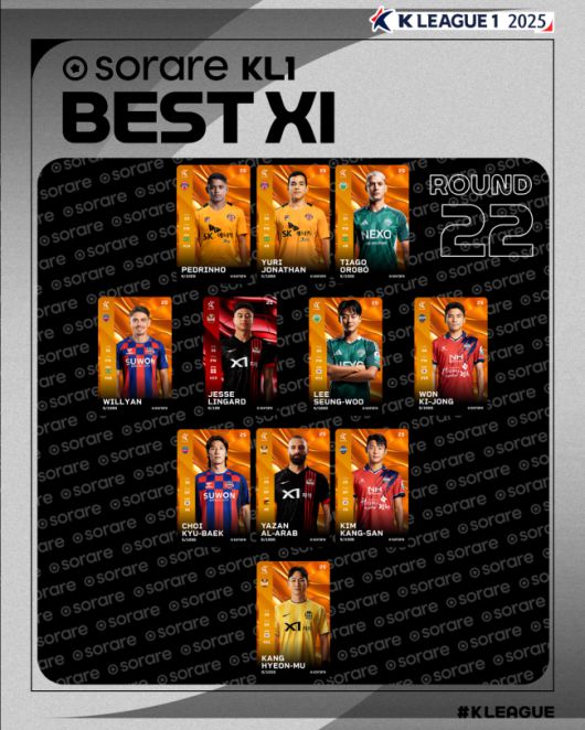 사진=프로축구연맹