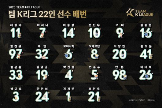 사진=프로축구연맹