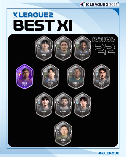 사진=프로축구연맹