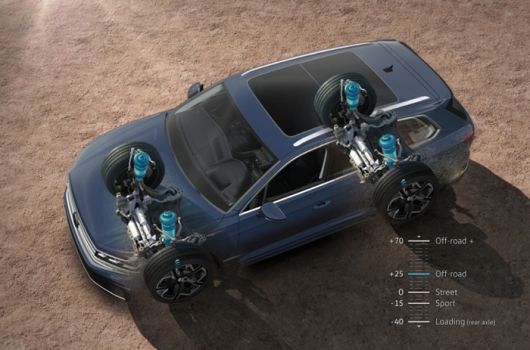 편안함 승차감을 제공하는 투아렉 에어 서스펜션 [사진출처=폭스바겐]