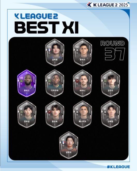 사진=프로축구연맹