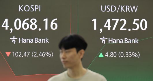 14일 서울 하나은행 본점 딜링룸 모니터에 주가와 환율이 표시되고 있다. 이날 달러당 원화값은 1471.9원에 장을 시작했으나 이내 1450원대로 올라섰다. [연합뉴스]