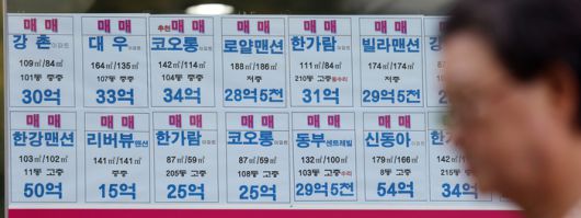 ‘억’ 소리나는 집값, ‘초고강도 부동산 대출규제’로 잡히나 [뉴스1]