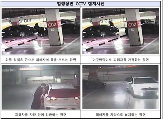 CCTV에 찍힌 범행 장면. [인천지검]