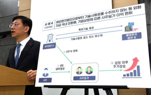 안덕수 국세청 조사국장이 23일 정부세종청사 국세청 브리핑실에서 고환율 흐름 속에서 가격담합 등 불공정행위로 물가 불안을 부추긴 시장 교란 행위 탈세자에 대한 강도 높은 세무조사를 실시한다고 설명하고 있다. [연합뉴스]
