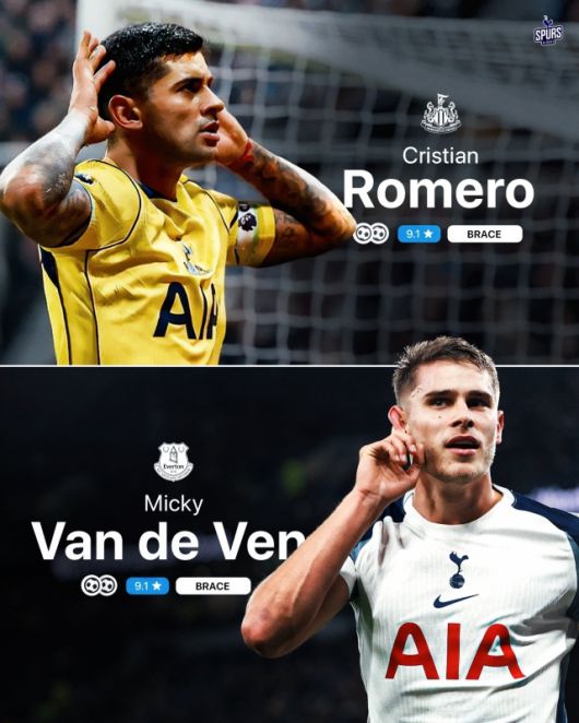 토트넘은 반더벤을 로메로와 같은 수준으로 대우할 생각이다. 현재 반더벤의 주급이 약 9만 파운드, 한화 약 1억 7000만원인 것을 고려하면 2배 이상의 인상을 기대할 수 있다. 사진=스퍼스 글로벌 SNS