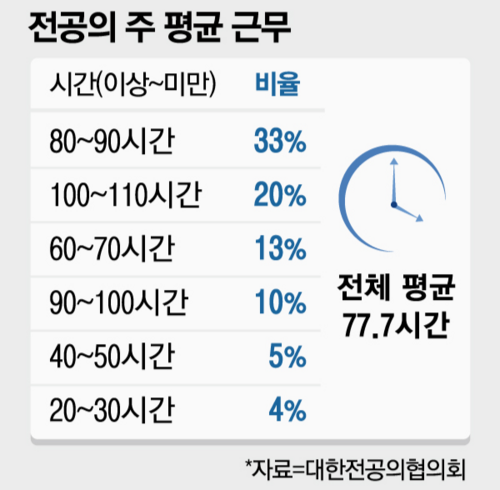 매일경제