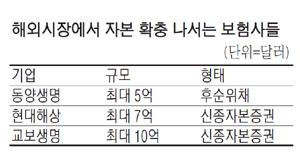 매일경제