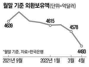 매일경제