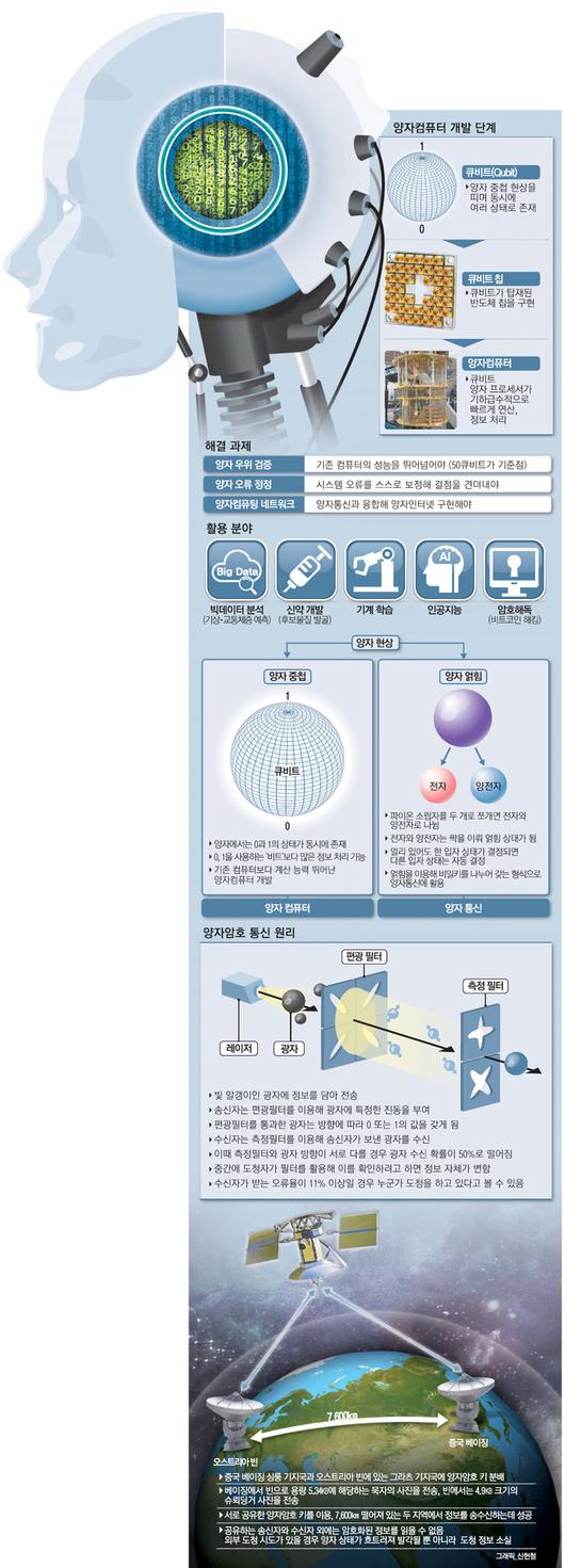 매일경제