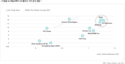 매일경제