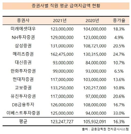 매일경제