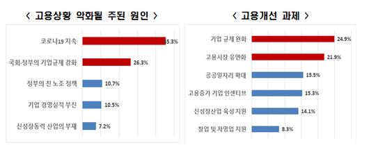 매일경제