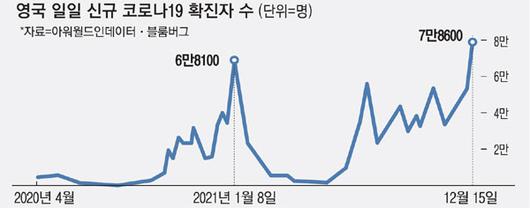 매일경제