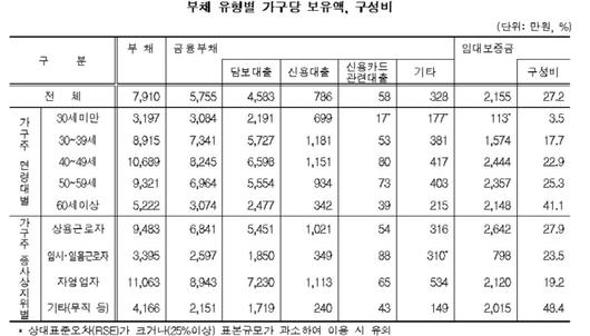 매일경제