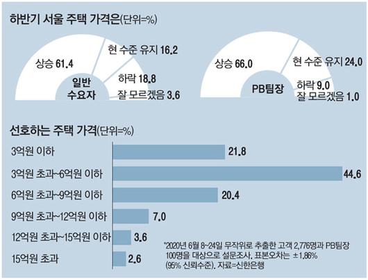 매일경제