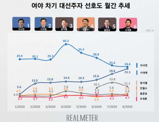 매일경제