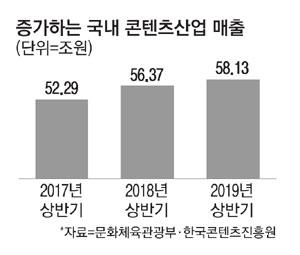 매일경제