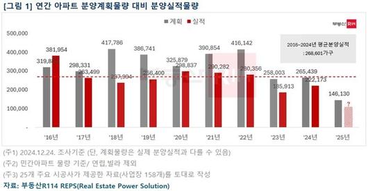 매일경제