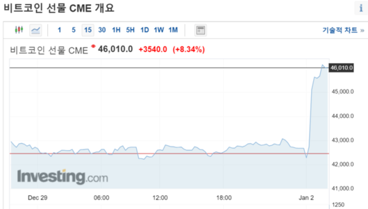 매일경제