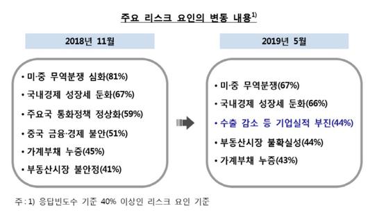 매일경제