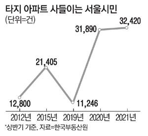 매일경제