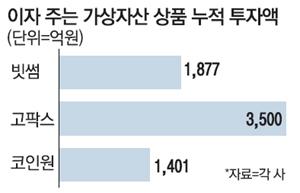 매일경제