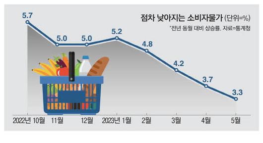 매일경제