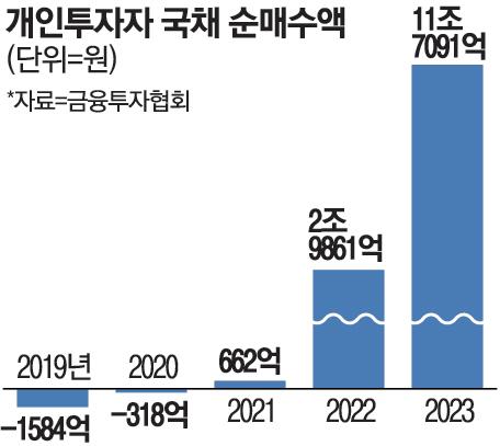 매일경제