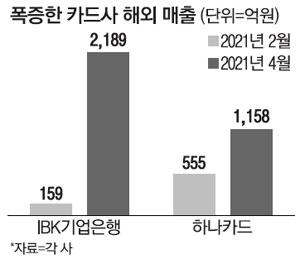 매일경제