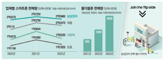 매일경제