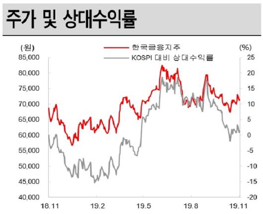 매일경제